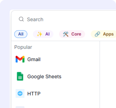 Integrations